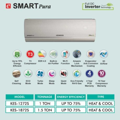 kenwood esmart pura 1 ton inverter ac kes-1272s