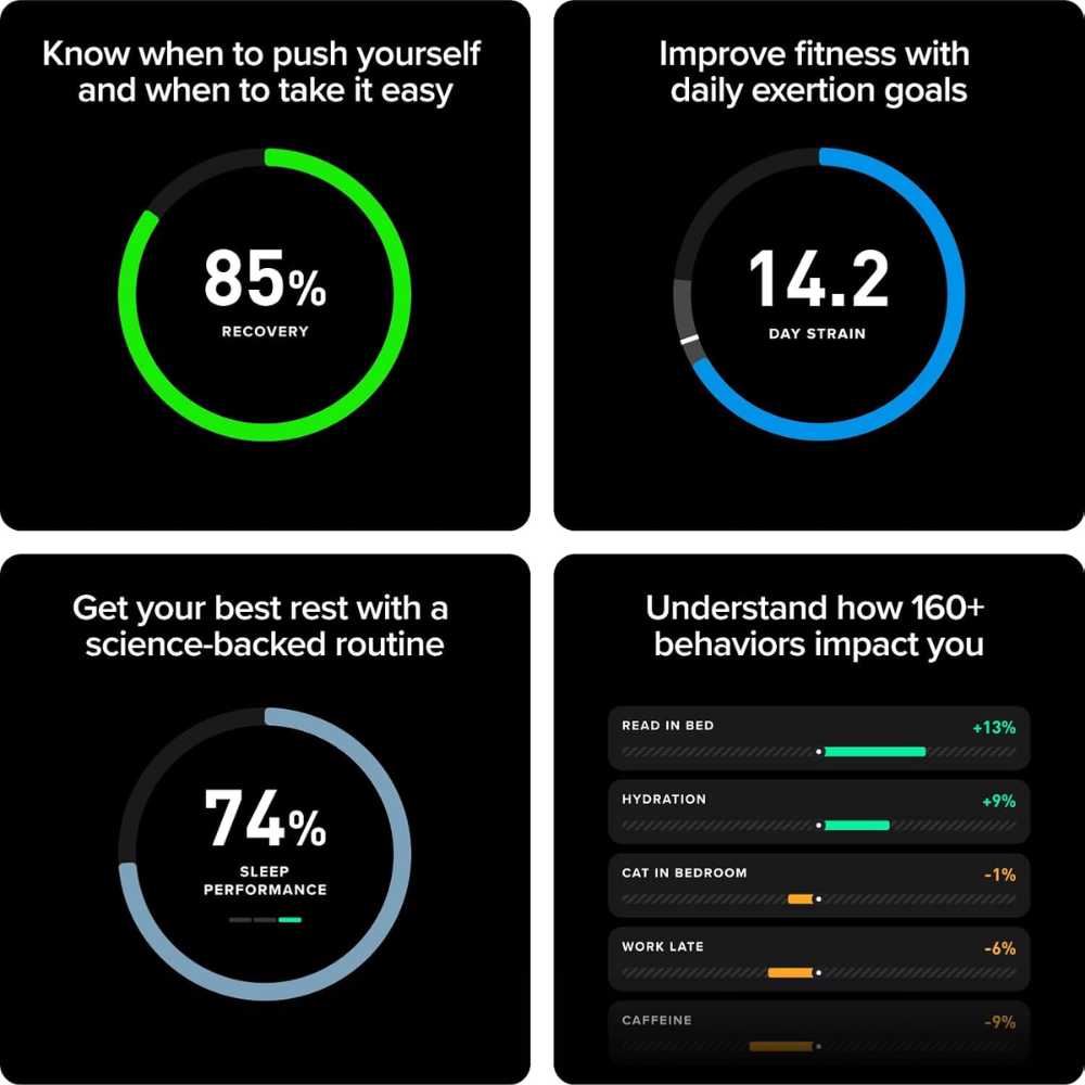 Whoop 5.0 Fitness Band - Image 2